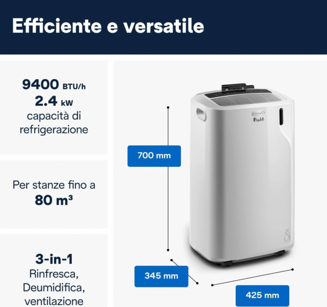 De Longhi Pinguino Condizionatore Portatile 9400 Btu/h Climatizzatore Classe A Funzione Deumidificatore Timer - PAC EM82 - immagine 2