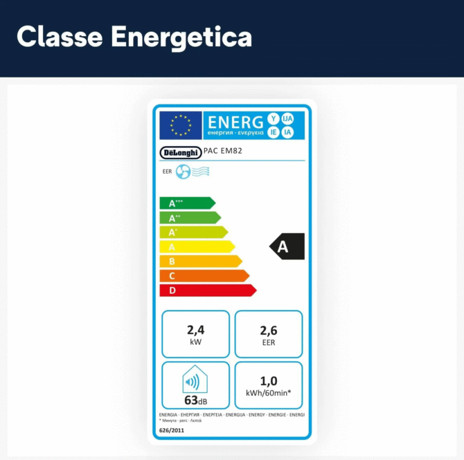 De Longhi Pinguino Condizionatore Portatile 9400 Btu/h Climatizzatore Classe A Funzione Deumidificatore Timer - PAC EM82 - immagine 7